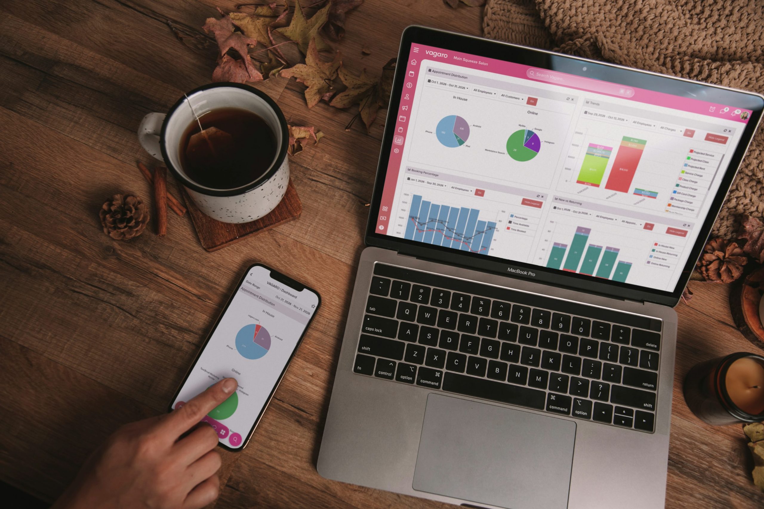 Business reporting dashboards on a laptop and smartphone